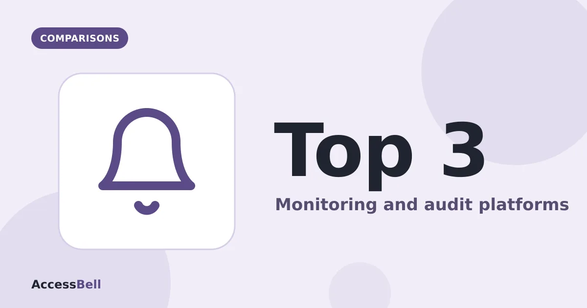 Illustration: a notification bell icon, with Top 3 and Monitoring and audit platforms